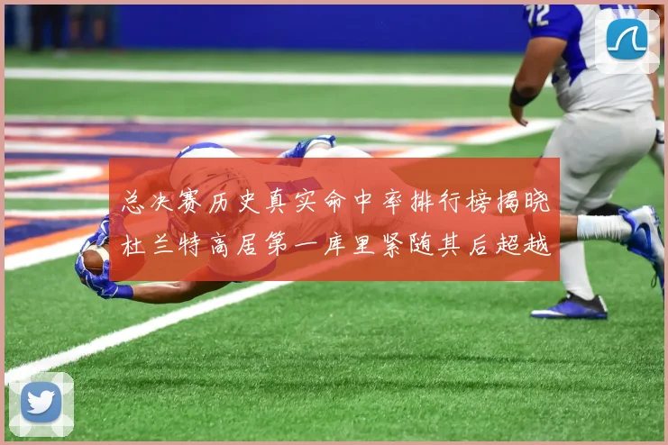 总决赛历史真实命中率排行榜揭晓杜兰特高居第一库里紧随其后超越奥尼尔